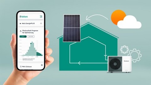 Aktuelle Wetterprognosen und Verbrauchswerte fließen in das intelligente Energiemanagement automatisch ein. 