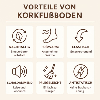 Vorteile von Korkfußböden