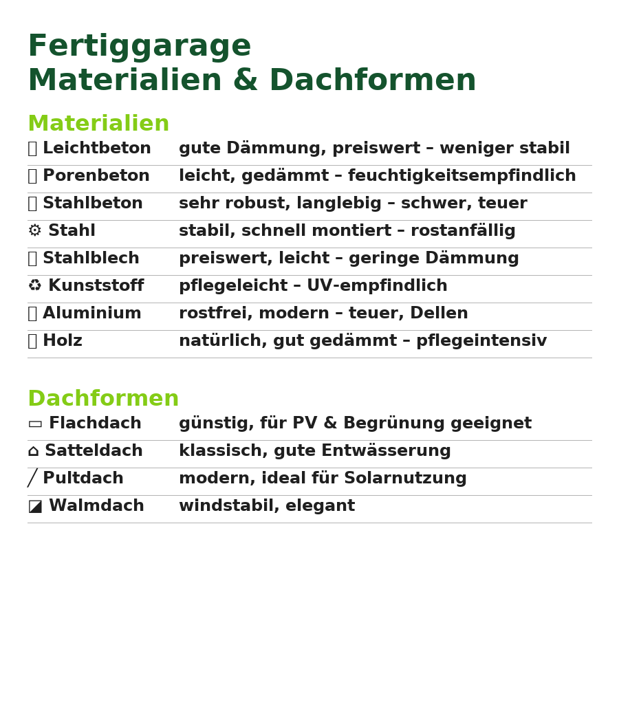 infografik fertiggarage table cropped