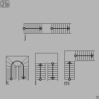 Treppenform - Treppe zweiläufig