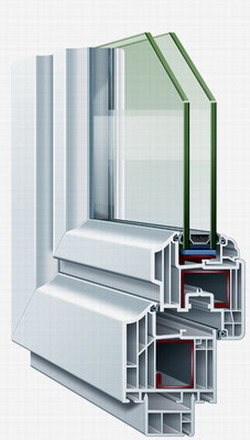 Kunststoff-Fenster